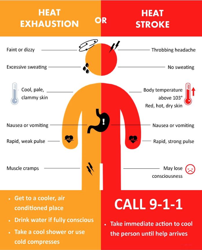 extreme-heat-tips-to-stay-cool-city-of-houston-emergency-operations