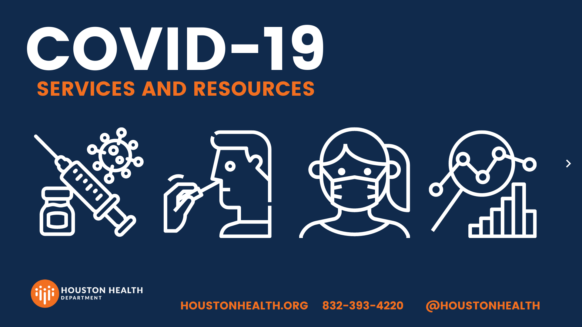 Các biểu tượng hiển thị biểu đồ tiêm chủng, xét nghiệm, mặt nạ và dữ liệu. Tiêu đề có nội dung "Dịch vụ và tài nguyên của Covid-19." Biểu trưng của Bộ Y tế Houston ở phía dưới bên trái.